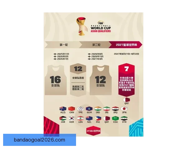 世界杯赛事投注全攻略详解助你科学分析提高中奖率