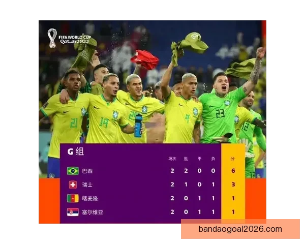 围绕2026世界杯小组赛赛程全景解析与各队晋级形势深度前瞻
