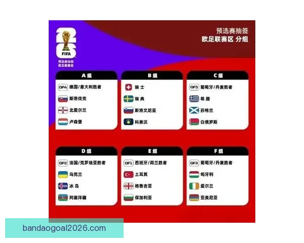 世界杯赛事全攻略解析与最新体育竞猜盘口深度分析 世界杯赛事全攻略解析与最新体育竞猜盘口深度分析