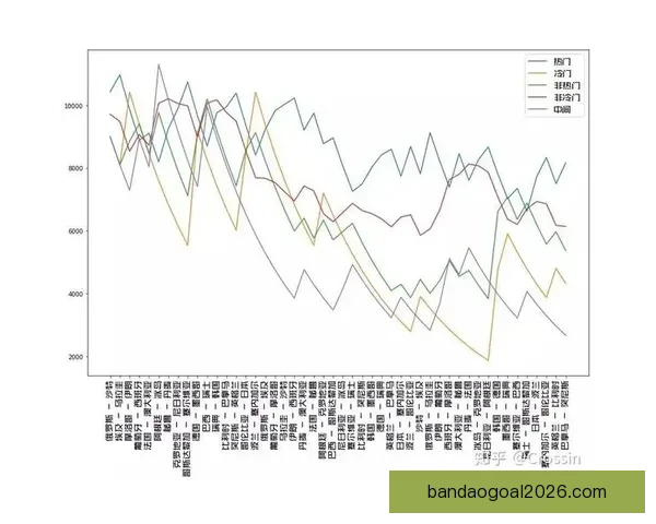 世界杯赛事深度解析与专业体育竞猜趋势全攻略