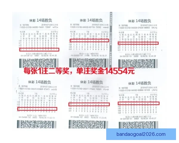 世界杯竞猜投注全攻略详解技巧玩法及中奖策略分享