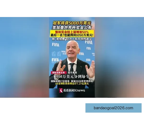 美加墨世界杯竞猜投注分析与策略推荐，畅享赛事激情与奖金回报