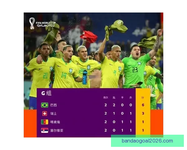 围绕2026世界杯小组赛赛程全景解析与各队晋级形势深度前瞻