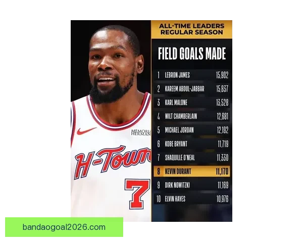 加时赛遭遇15-0惊天逆转 杜兰特30分失关键罚球 火箭憾负森林狼