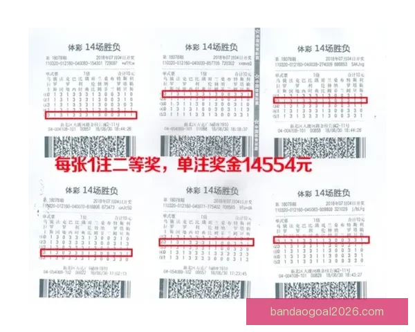世界杯竞猜赔率平台分析 预测与投注策略全方位解析