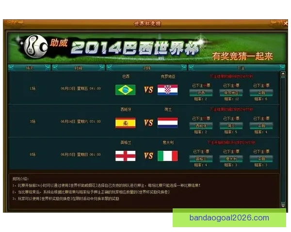 世界杯足球赛事精彩预测与精准竞猜攻略全解析